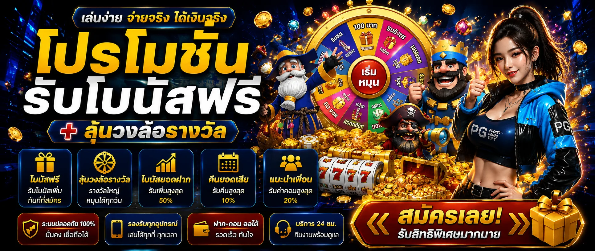 โปรโมชั่น hyper99